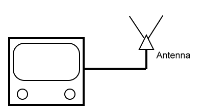 TV Connected To Regular Antenna